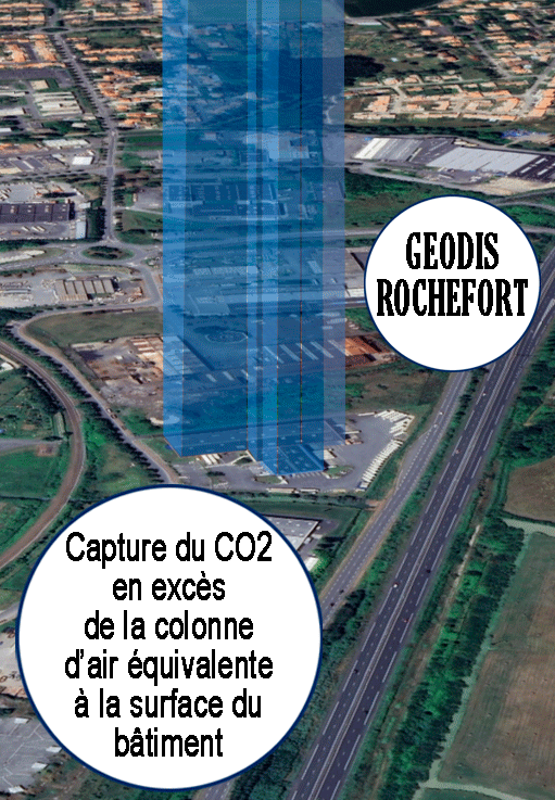 Capture du CO2 par Géodis